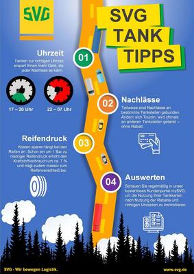 Tanktipps Tanktipps